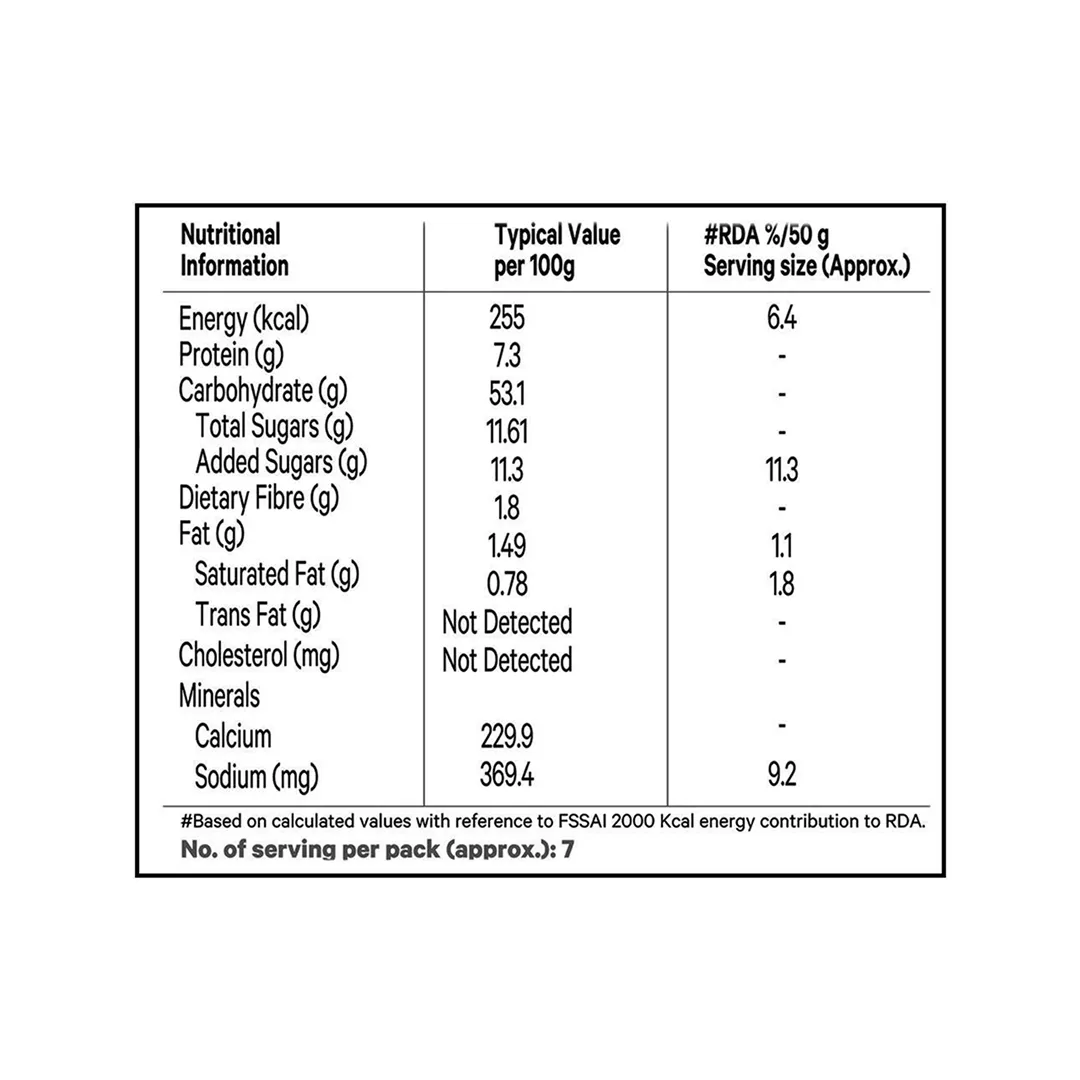 Modern Milk Special White Bread 2