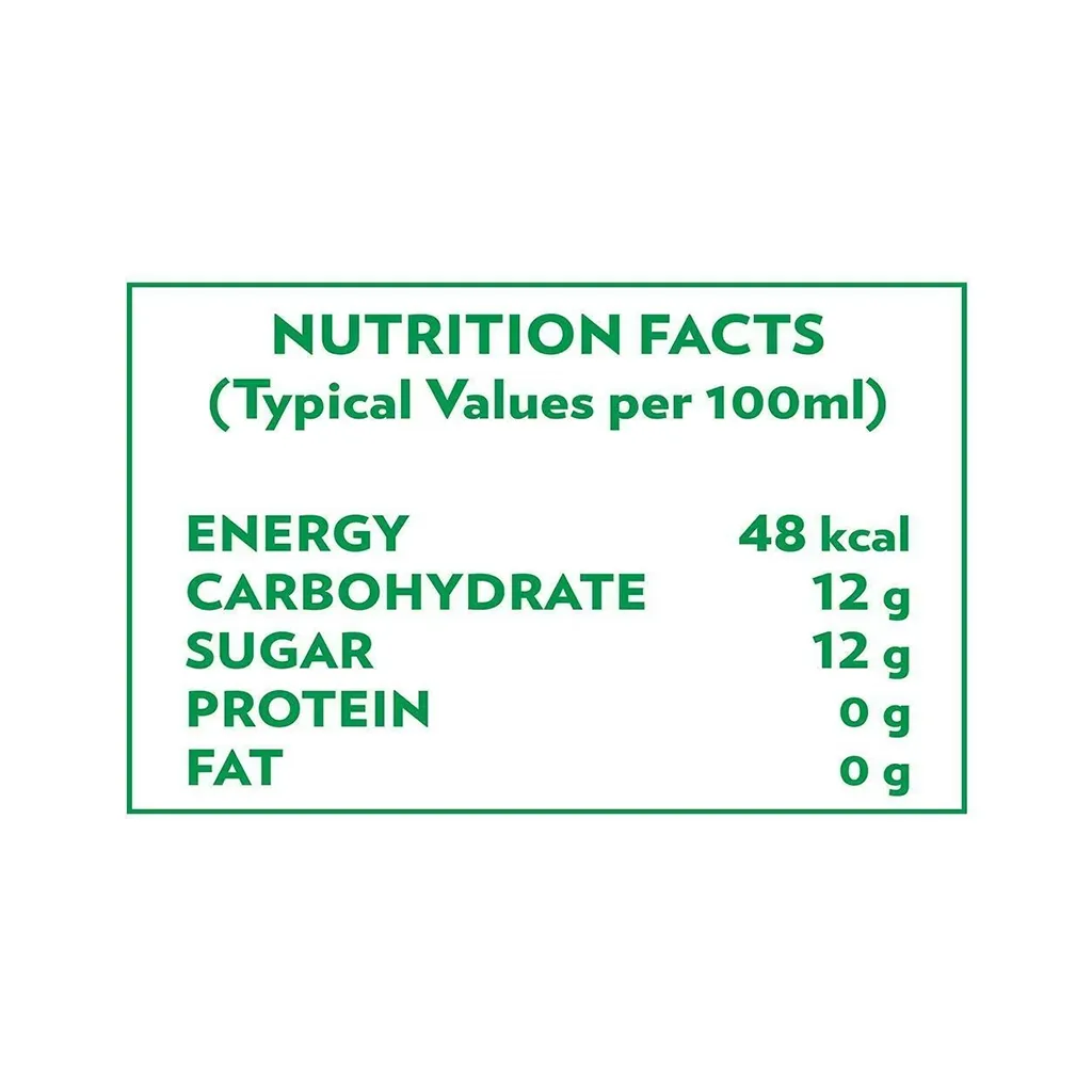 Sprite Soft Drink Can 2