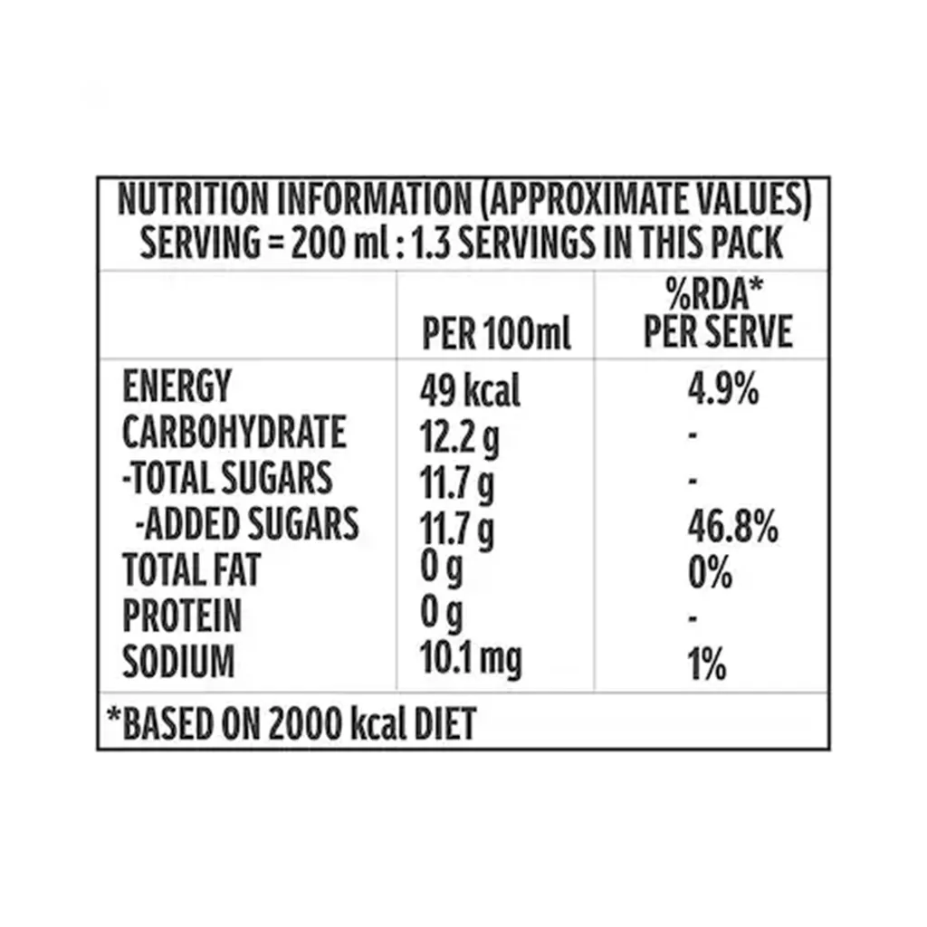 Sprite Soft Drink (Pack of 8) 2