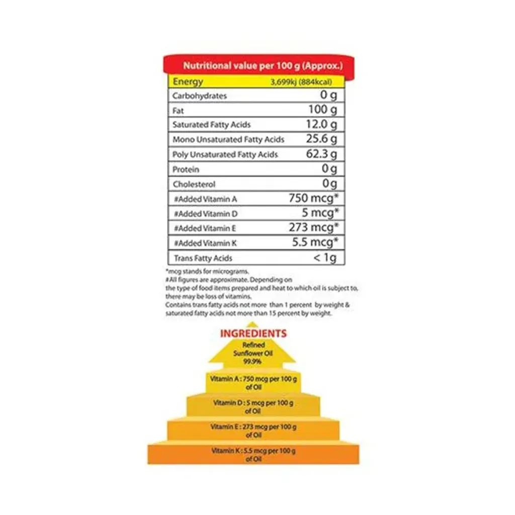 Mr. Gold Refined Sunflower Oil - Pouch 3