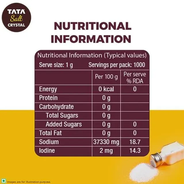 Tata Iodised Crystal Salt 2