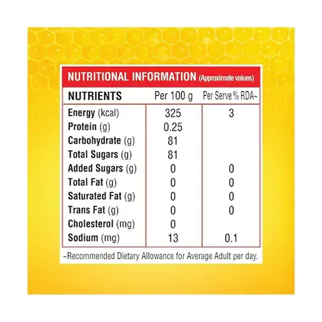 Saffola Squeezy Honey 3