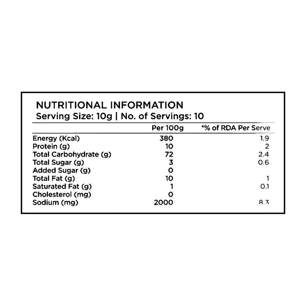 Meiyal Kulambu Chilli Masala 3