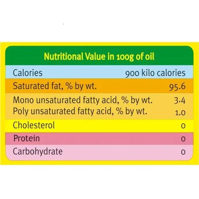 KPL Shudhi Coconut Oil 3