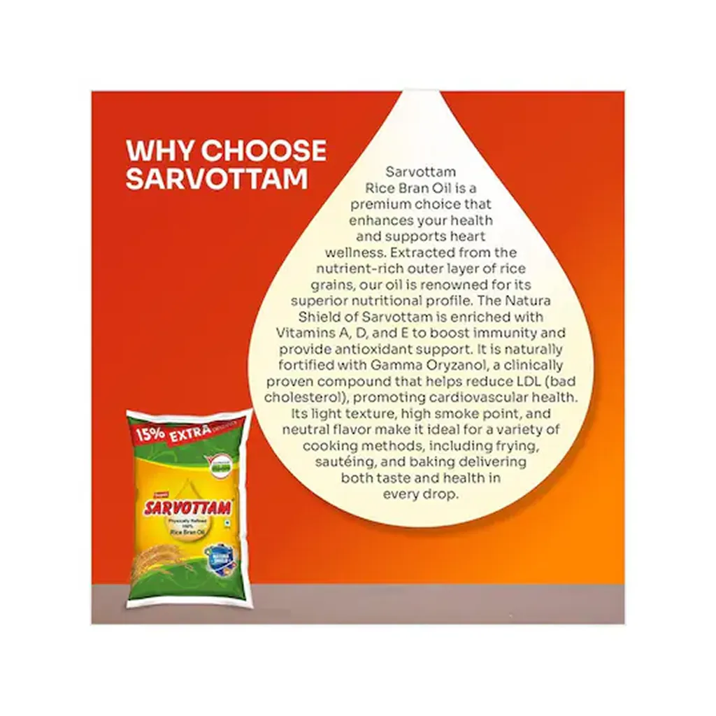 Super Sarvottam Rice Bran Oil 2