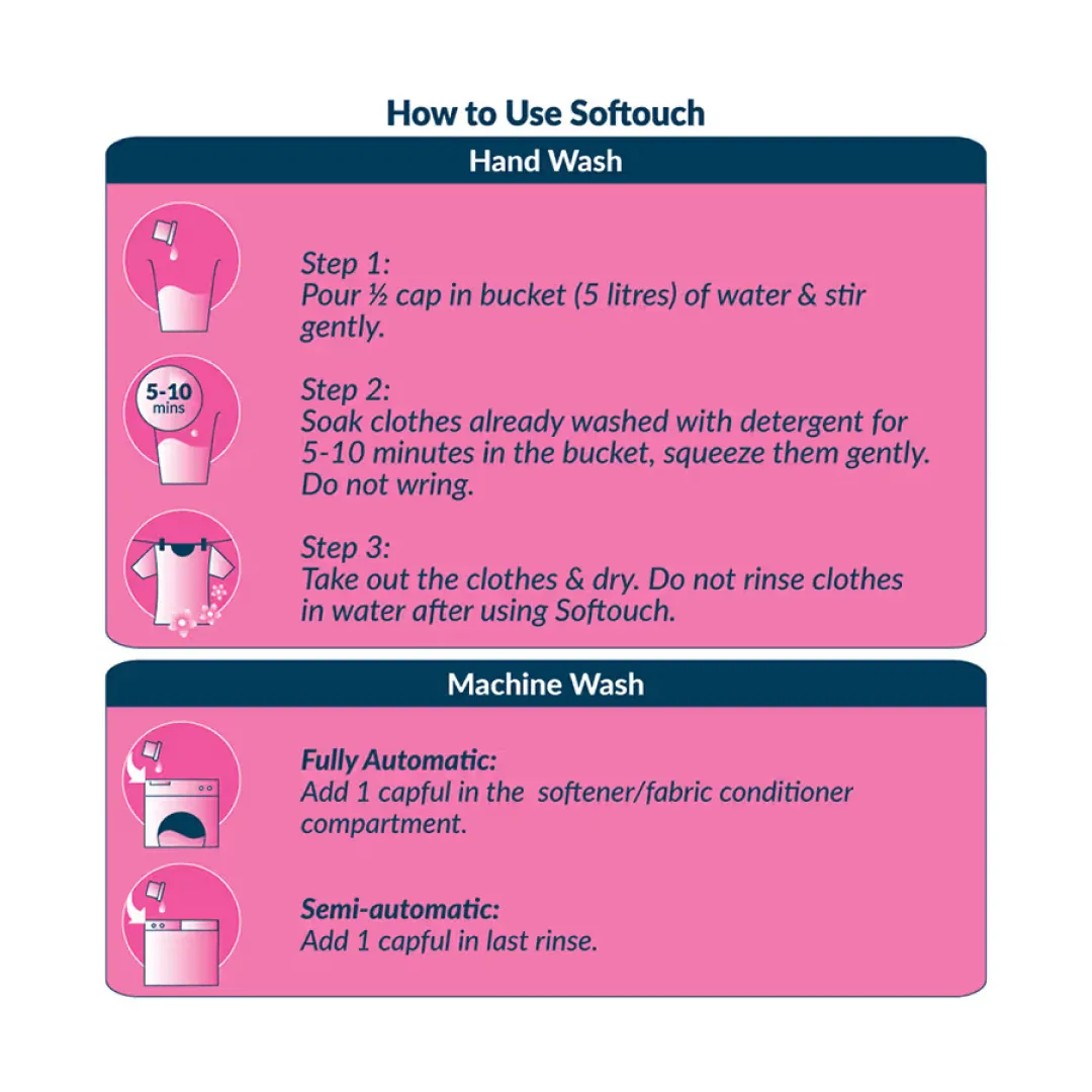 Softouch Fabric Conditioner Garden Bouquet 860 ml + 200ml 2
