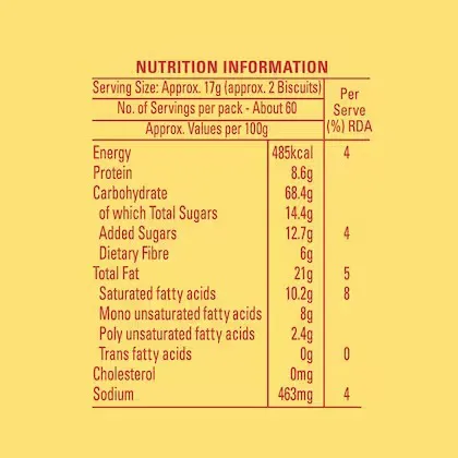 Britannia Nutri Choice Hi-Fiber Digestive Biscuits 2
