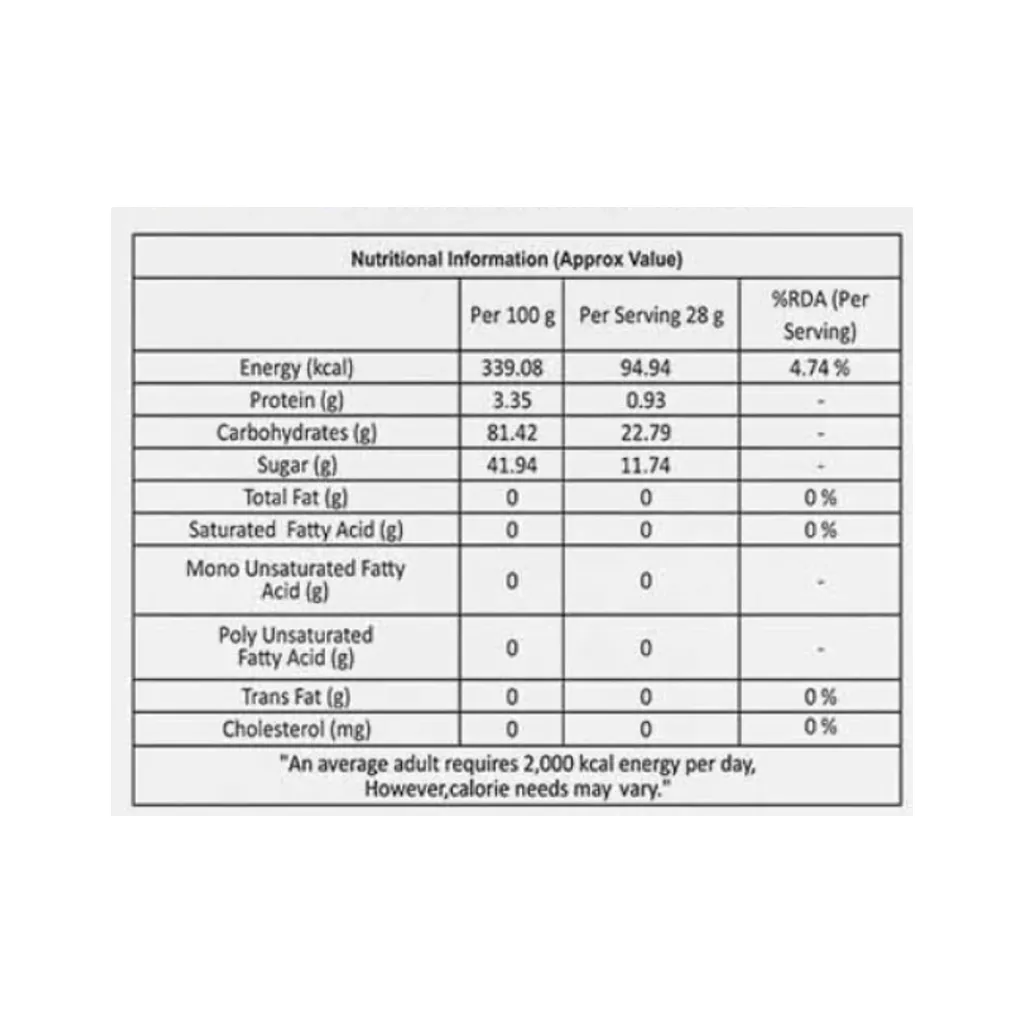 Nutraj Classic Gold Fig 3