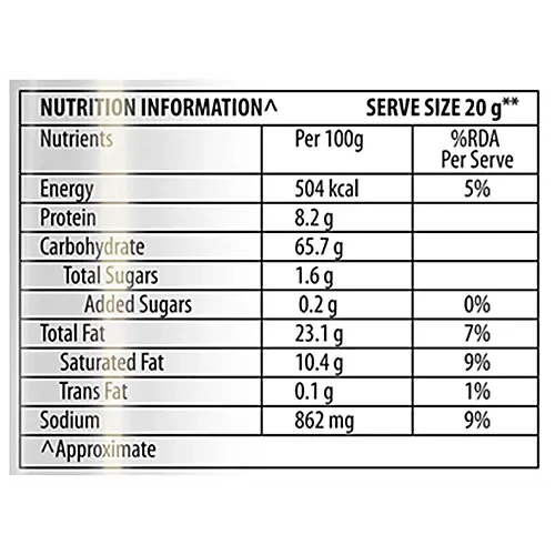 Cheetos Masala Balls 3
