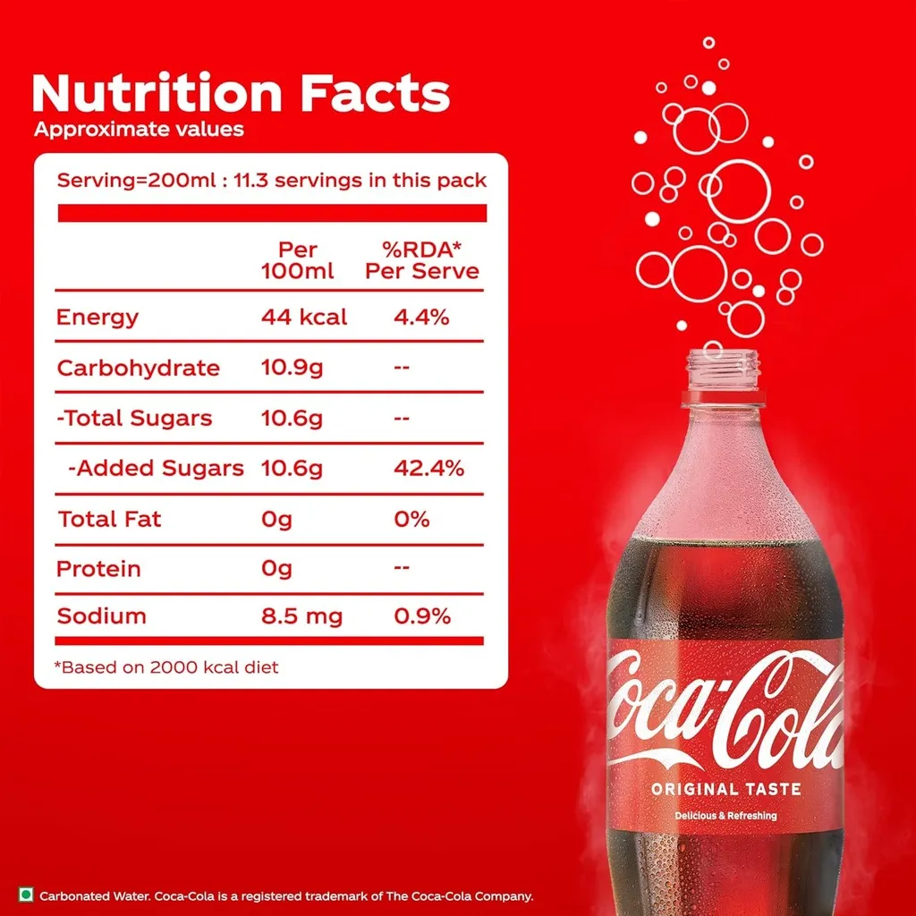 Coca-Cola Soft Drink Pet Bottle 2