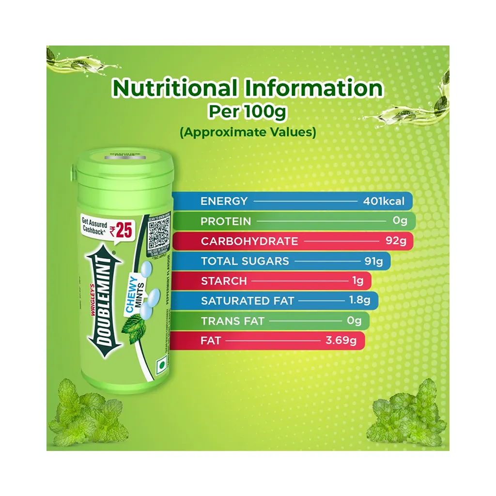 Doublemint Peppermint Tube 4