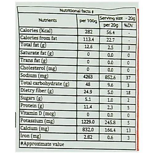 Annapoorna Mutton Masala 3