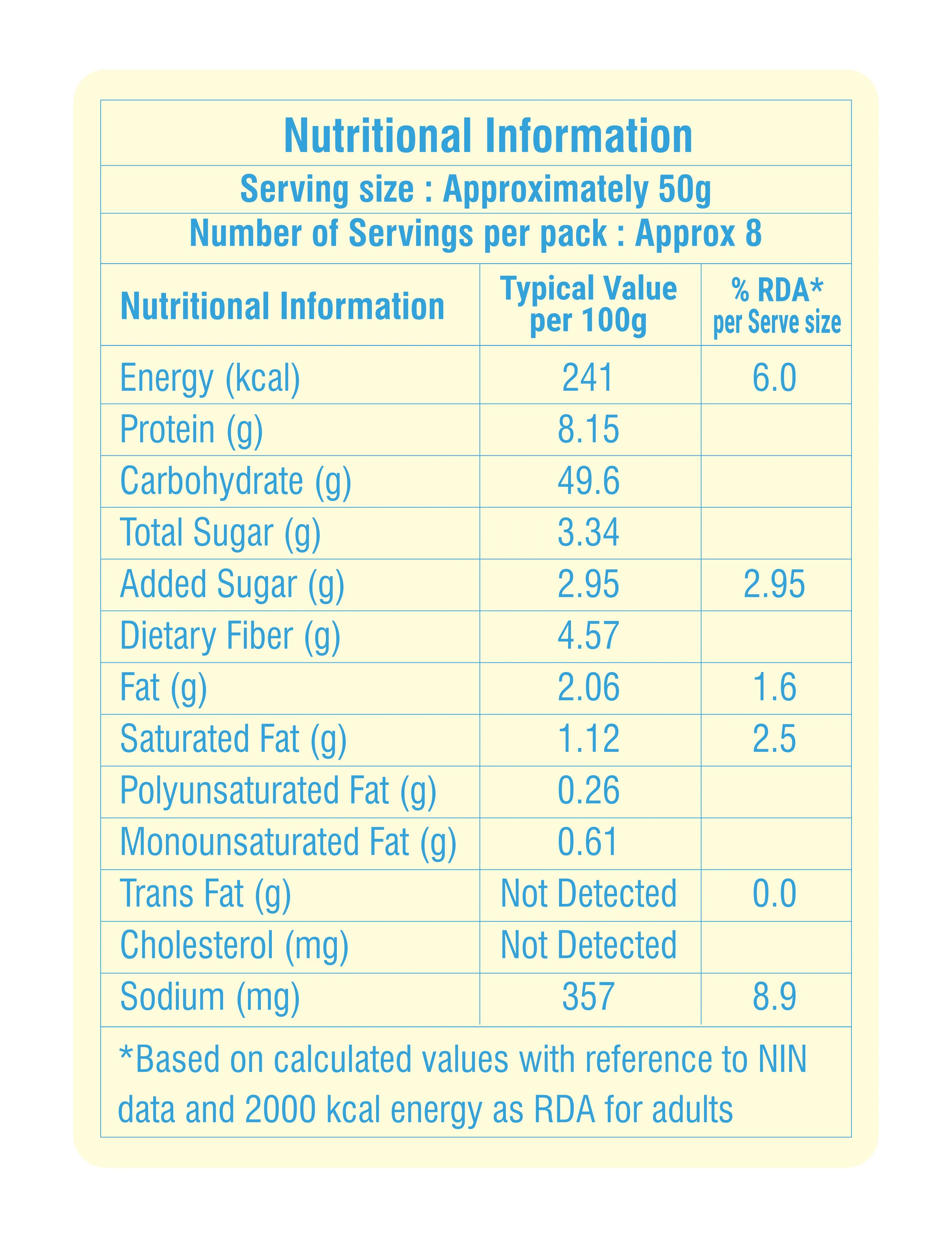 KPN Fresh Sandwich White Bread - Crafted with Pure Butter 3