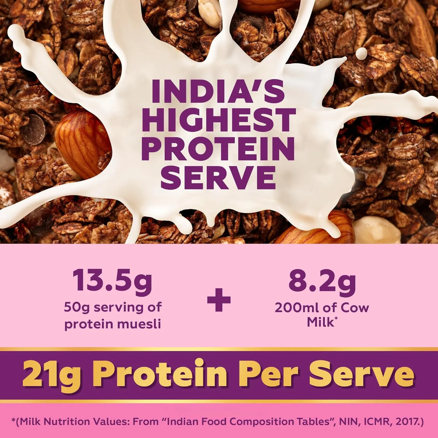 Yogabar High Protein Choco Almond & Cranberry Muesli 6
