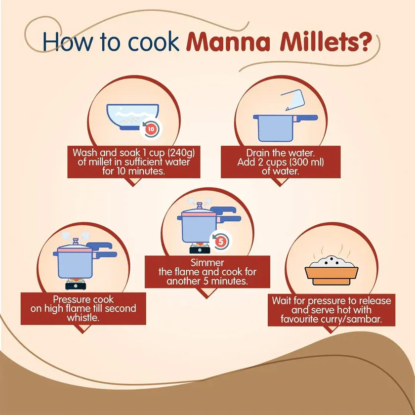 Manna Jowar Millet 3