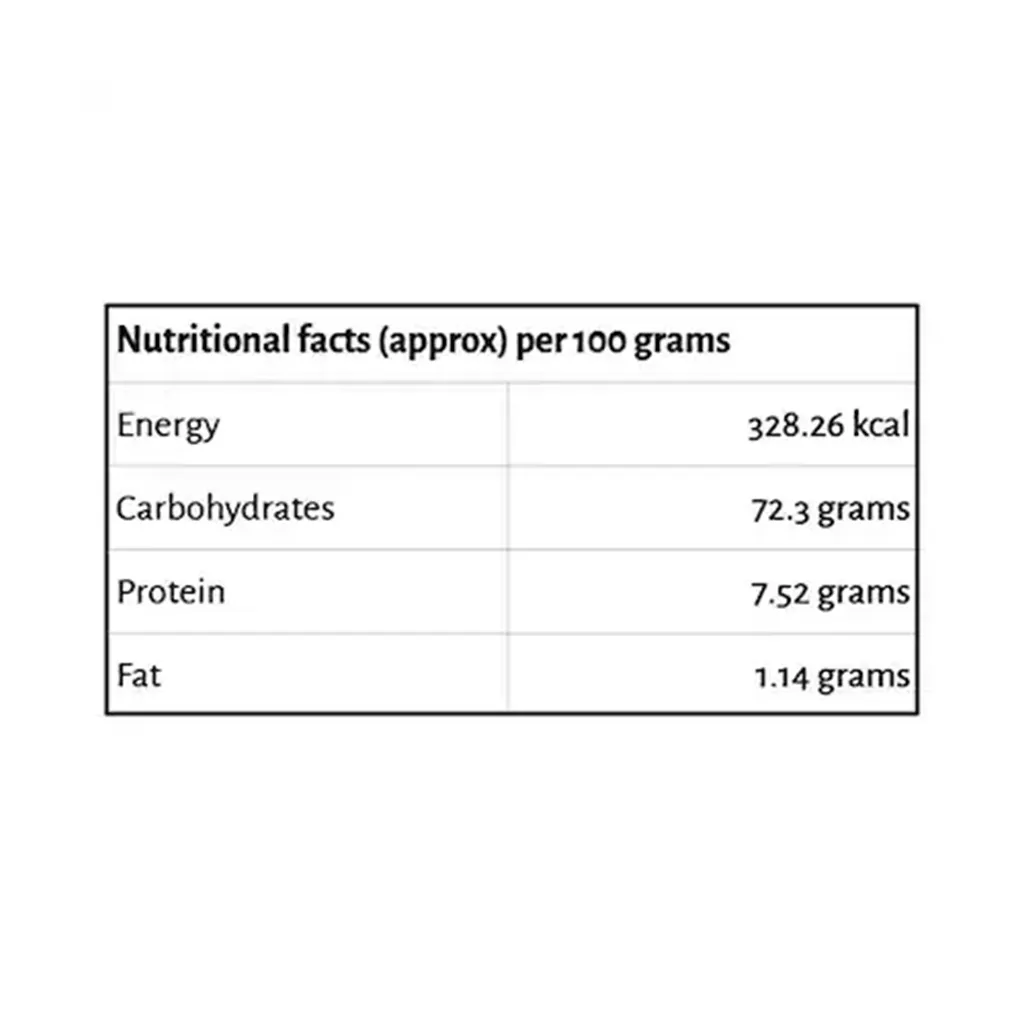 Manna Sprouted Ragi Flour 3