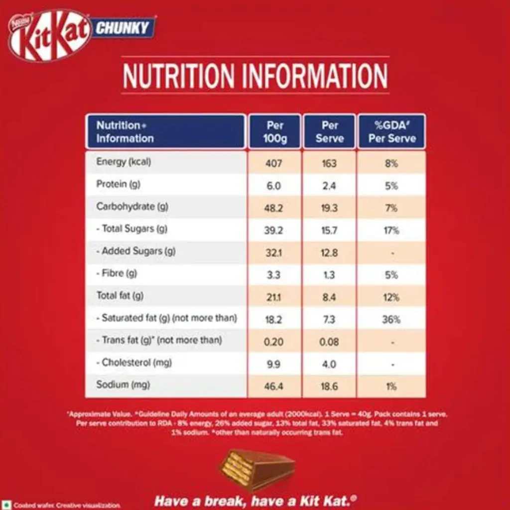 Nestle Kitkat Chunky Chocolate Bar 3