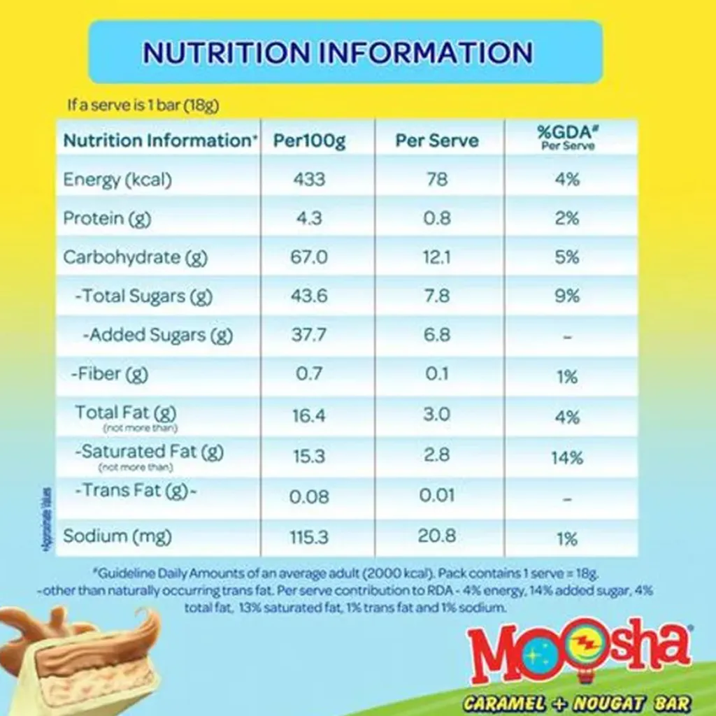 Nestle Milkybar Moosha Chocolate 3