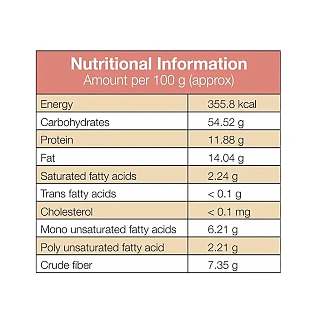 Thillai's Easy Chettinad Chicken Mix 3