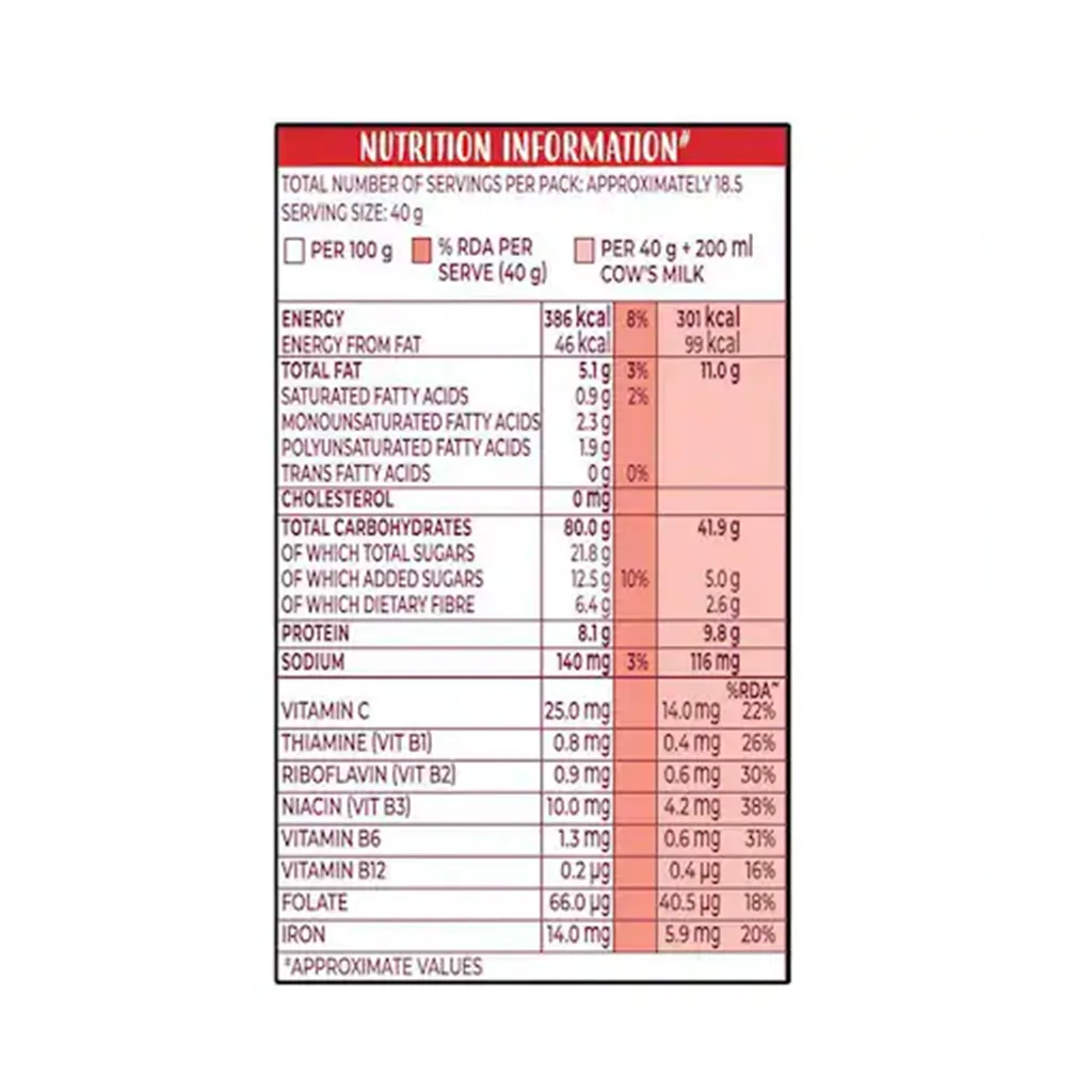Kellogg's Muesli With 21% Fruit , Nut And Seeds 3