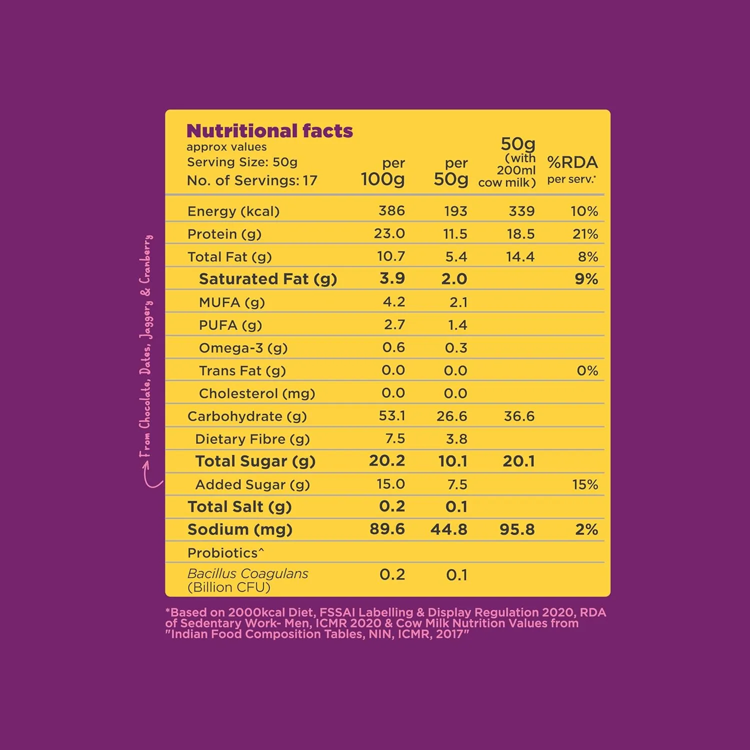 Yogabar High Protein Choco Almond & Cranberry Muesli 1