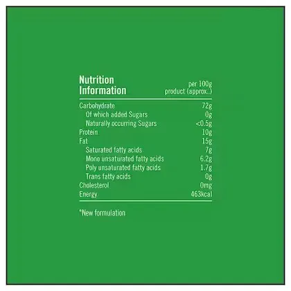 Britannia Nutri Choice Sugar Free Cracker 2