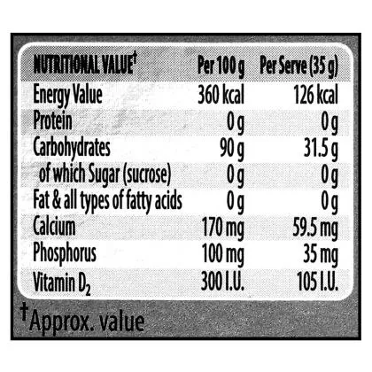 Glucon-D Regular Glucose 5