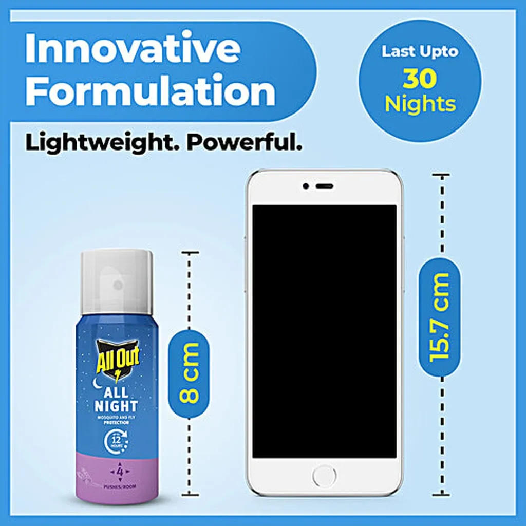 All Out All Night Spray 5