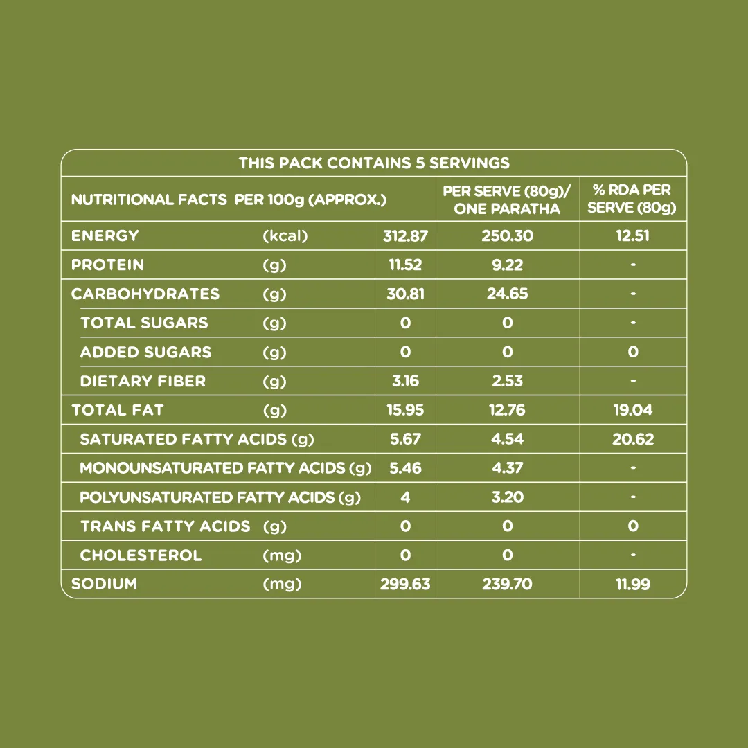 iD Whole Wheat Parota 3