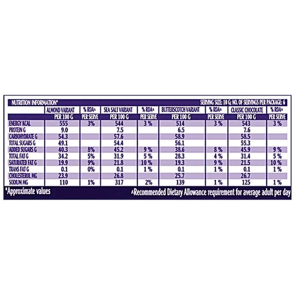 Cadbury Dairy Milk Silk 24 Premium Miniatures 3