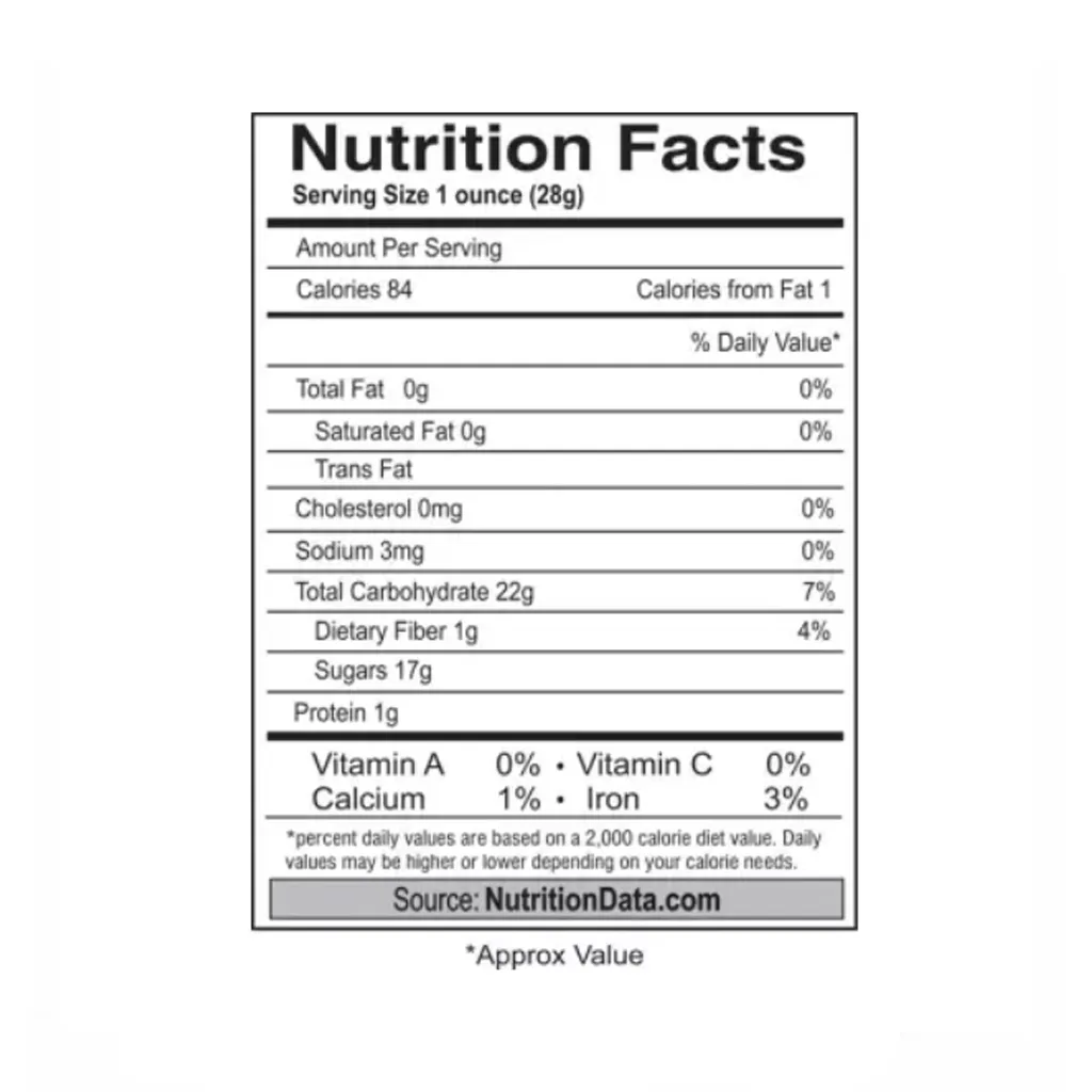 Nutraj Classic Round Raisins  3