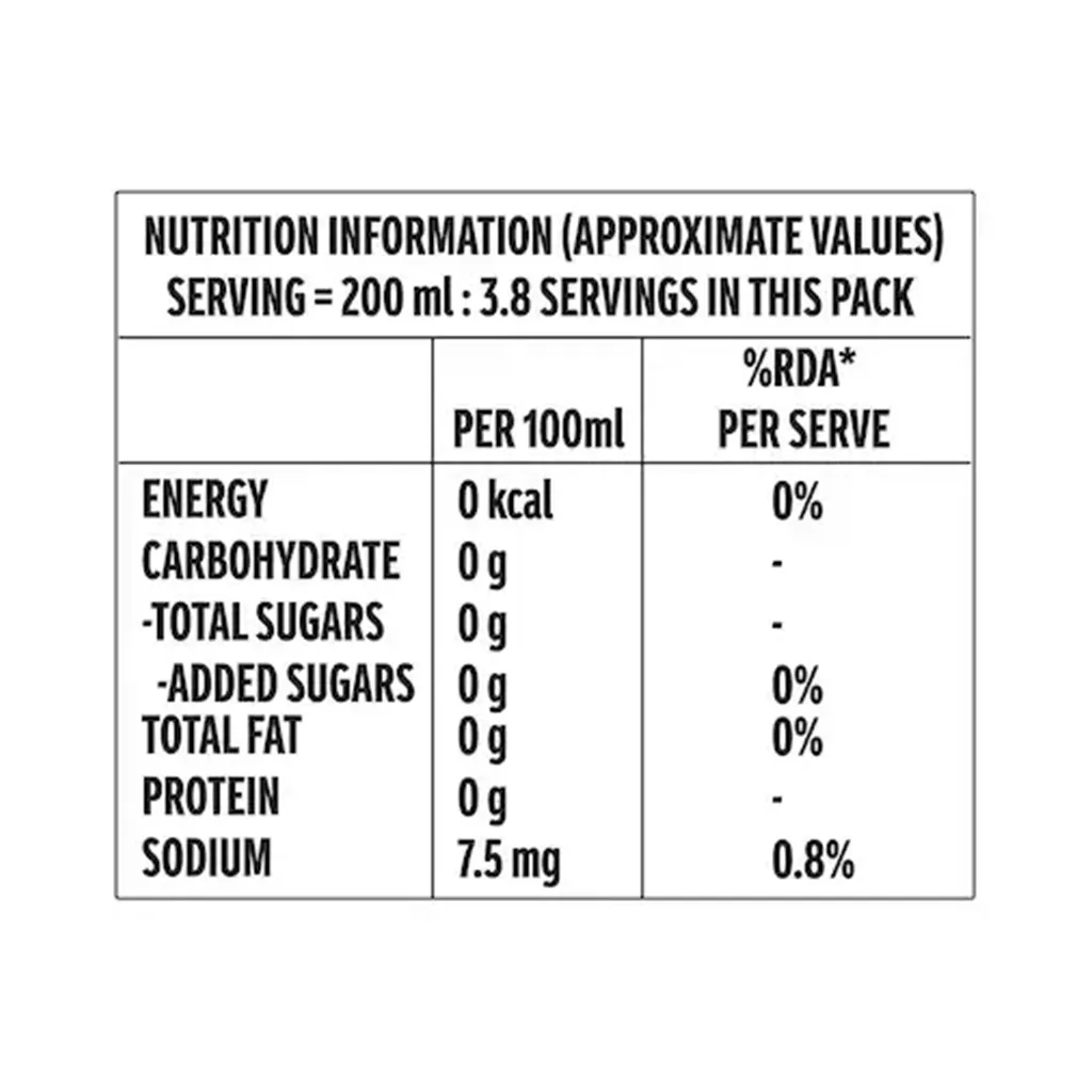 Coca-Cola Zero Sugar Bottle 3