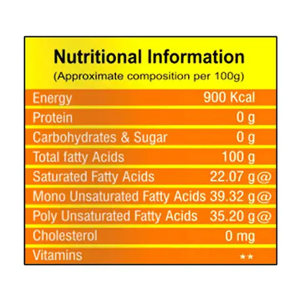 Porna Gingelly Oil 2