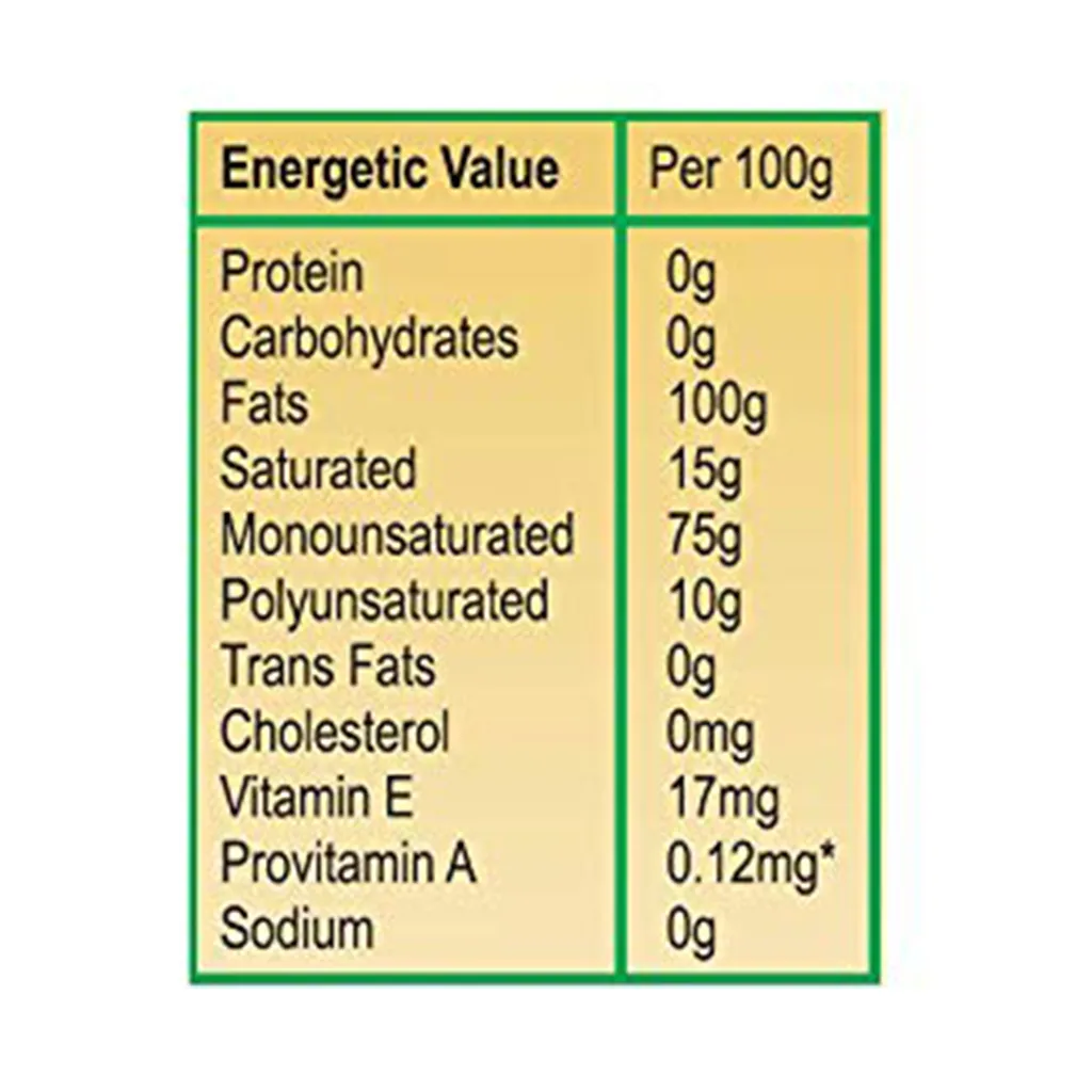 Olivana Olive Oil 3