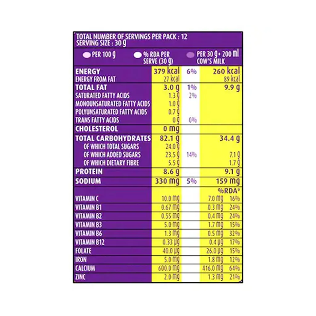 Kellogg's Chocos Moons & Stars 3