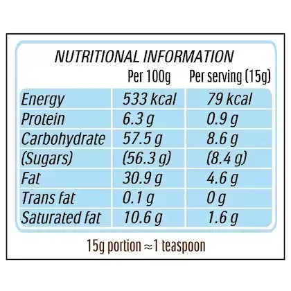 Nutella Hazelnut Cocoa Spread 2