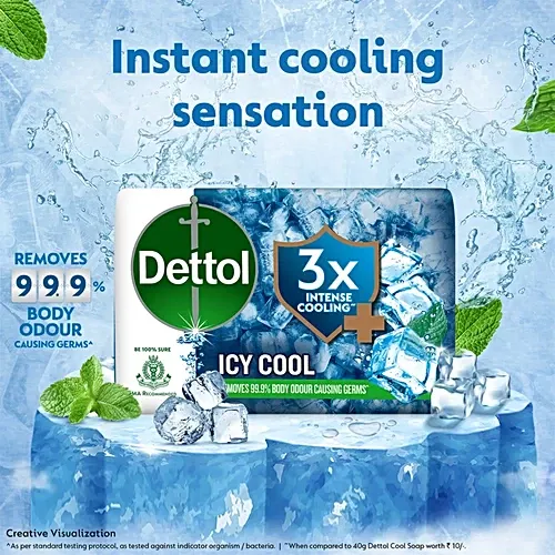 Dettol Intense Cool Bar Soap (Pack of 5) 4