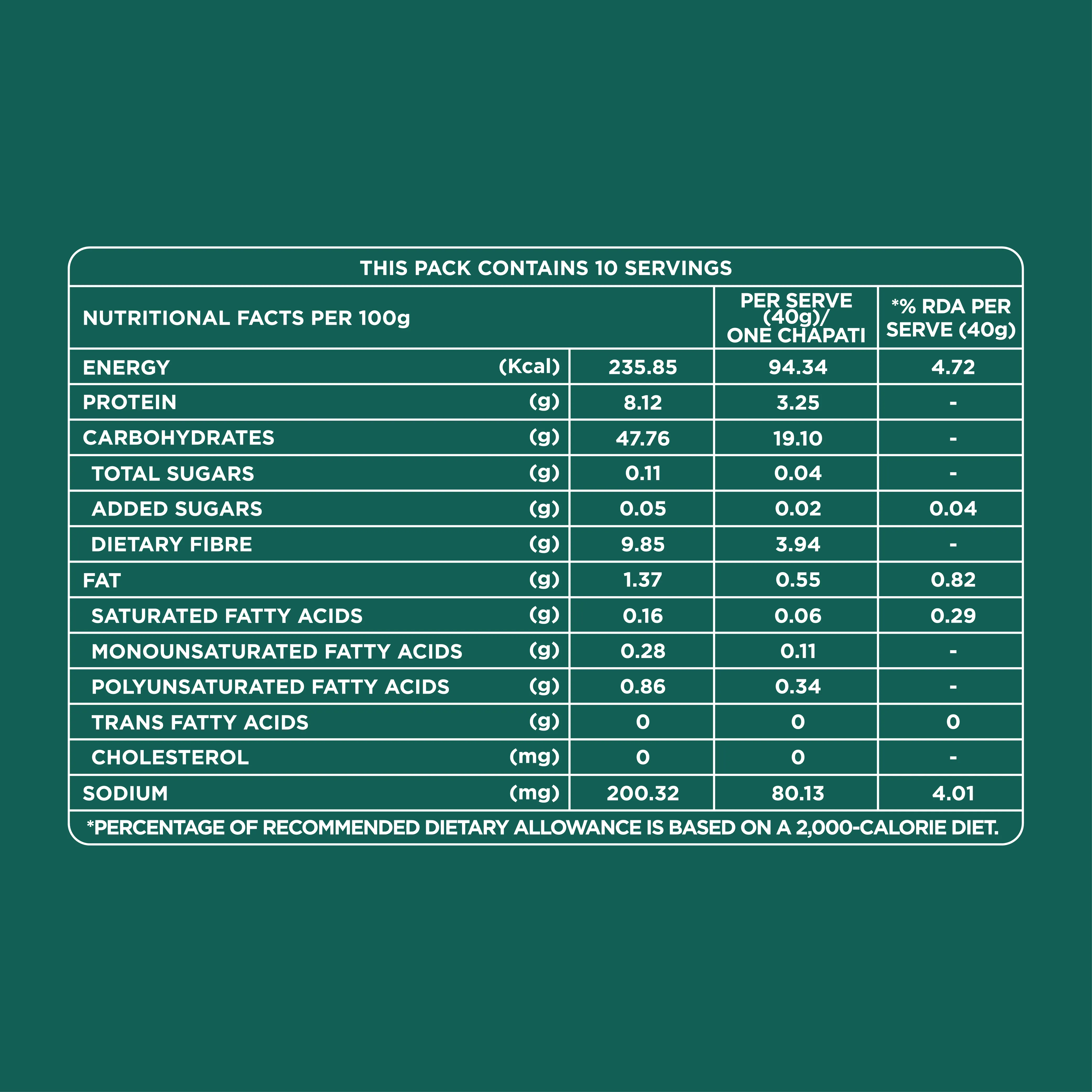iD Whole Wheat Chapati 2