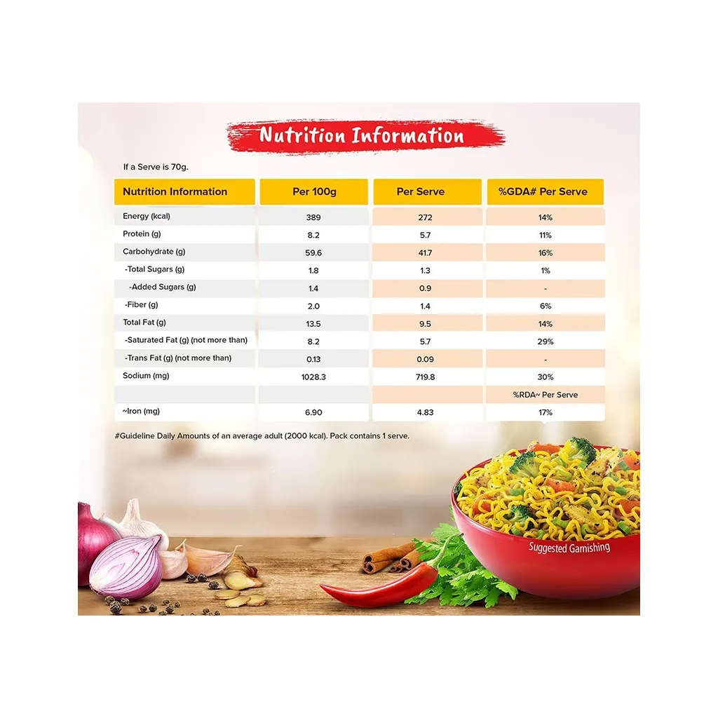 Maggi 2 Minute Masala Noodles 3