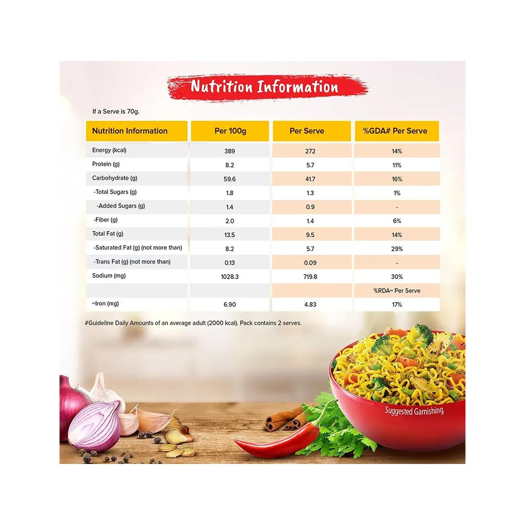 Maggi 2 Minute Masala Noodles 2