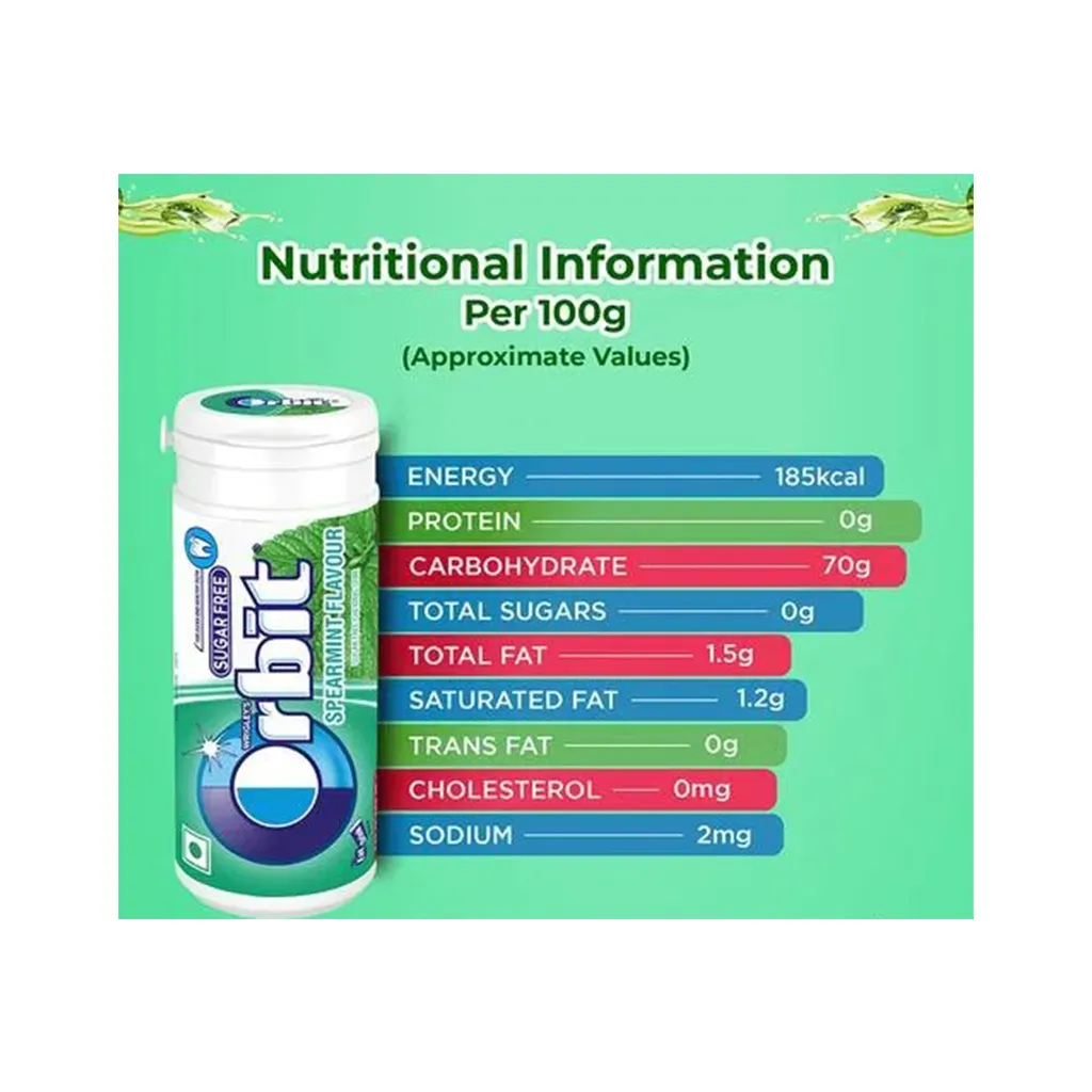 Orbit Spearmint Chewing Gum 3