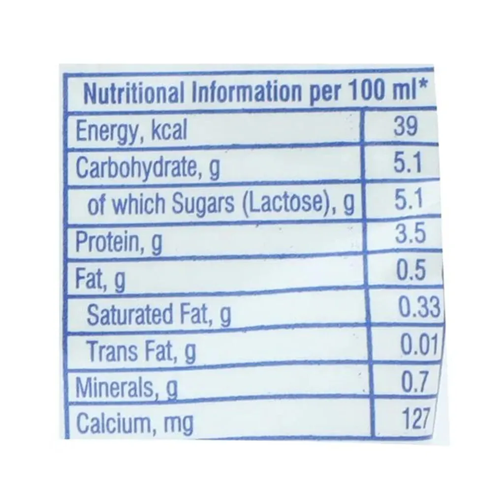 Nandini Good Life Slim Skimmed Milk 3